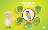 Infográficos sobre el Zika_20