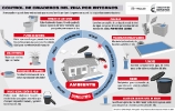 Infográficos sobre el Zika_8